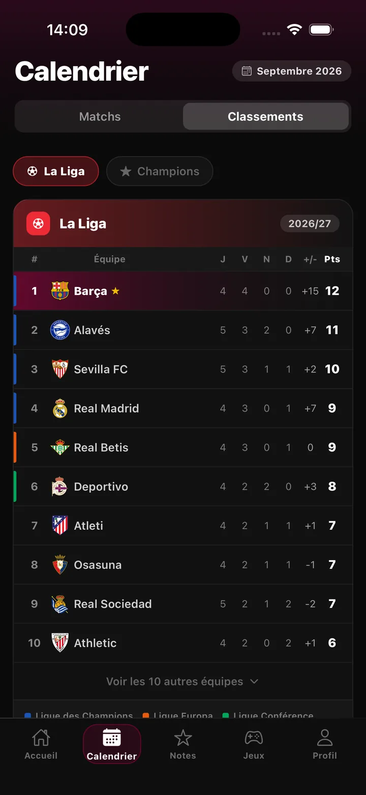 Écran Classements : La Liga 2026/27